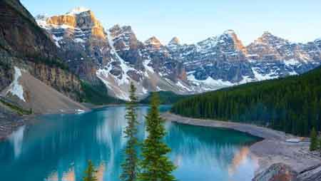 best destinations for expats-canada